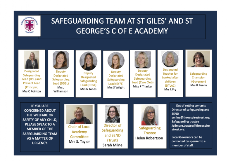 Academy Safeguarding Contacts